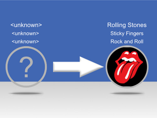 How to Download Album Art for your Music