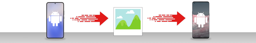 How to Transfer Photos from Android to Android