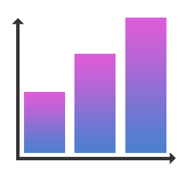 Discover statistics about your iTunes library